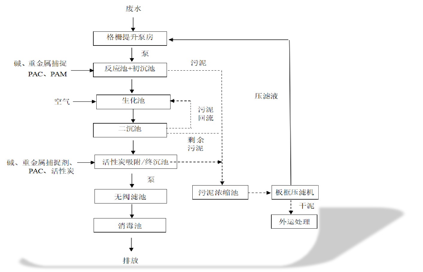 1652842118450718.jpg 图片6.jpg