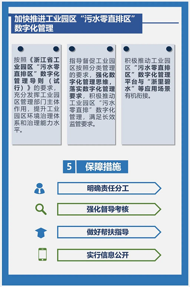 1658800065180883.png image.png