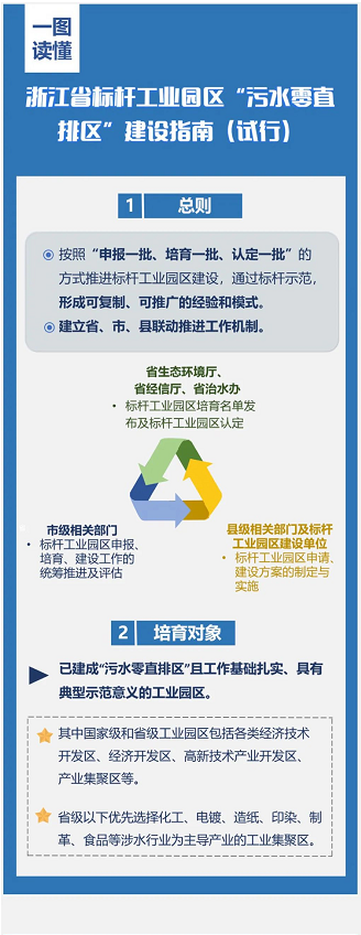 1658800093534656.png image.png