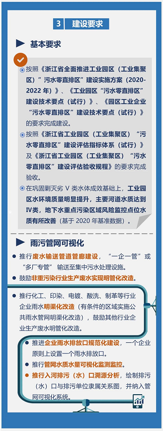 1658800139201037.png image.png