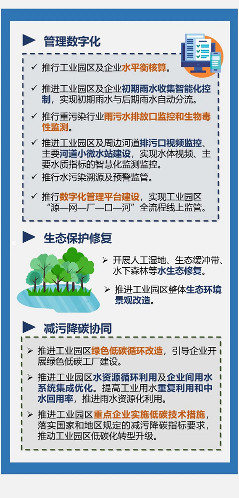 1658800172275766.png image.png