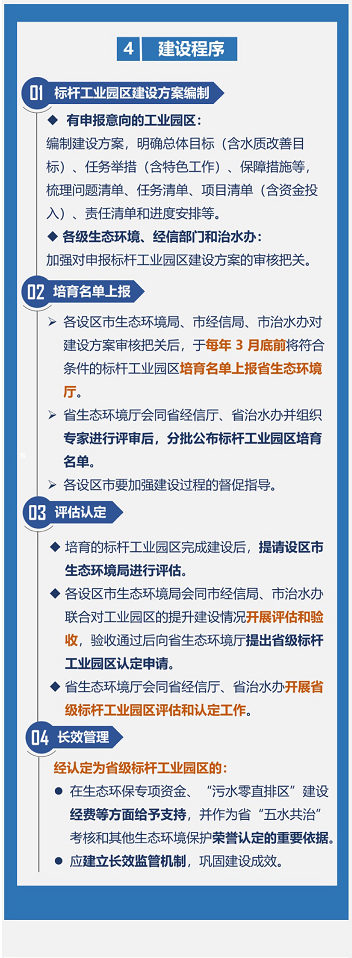 1658800205873421.png image.png