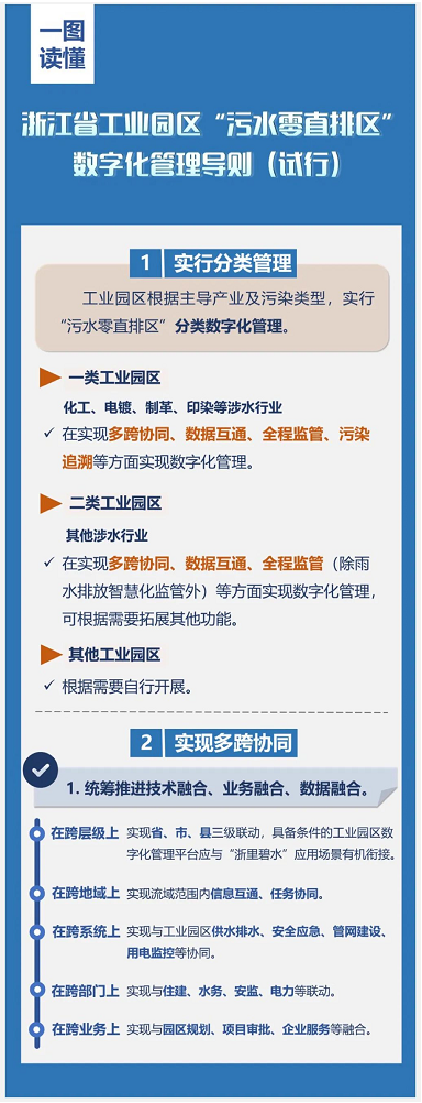 1658800257433403.png image.png