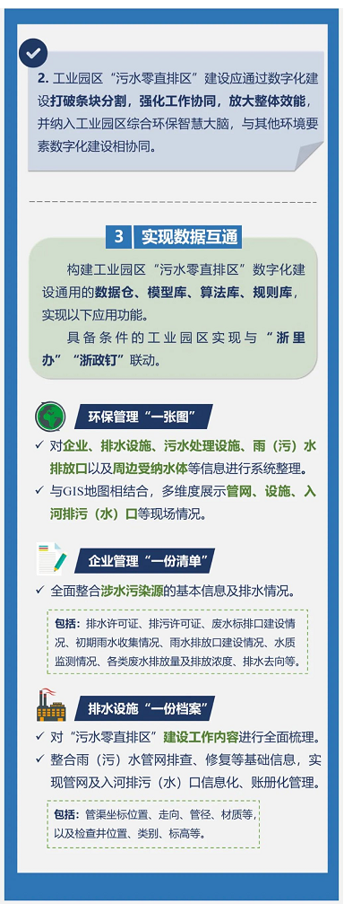 1658800279115423.png image.png