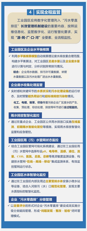 1658800306159989.png image.png