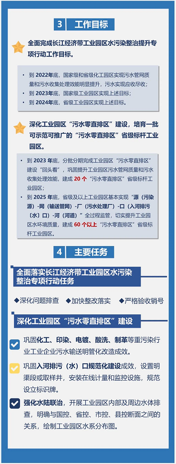 1658800423164576.png image.png