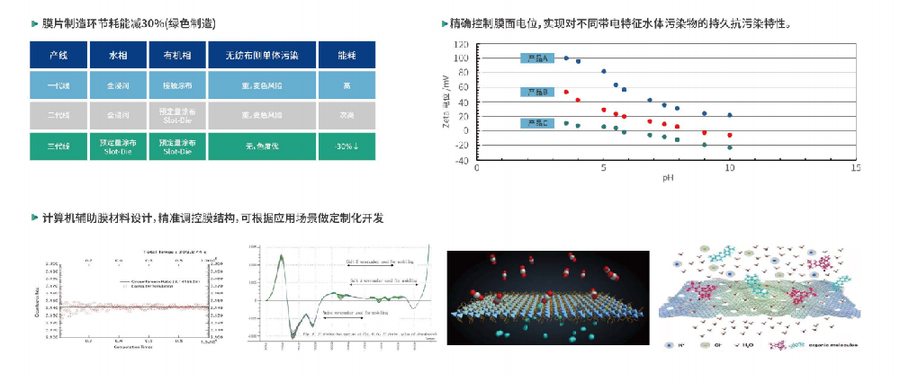 1675215514870172.png 图片14.png